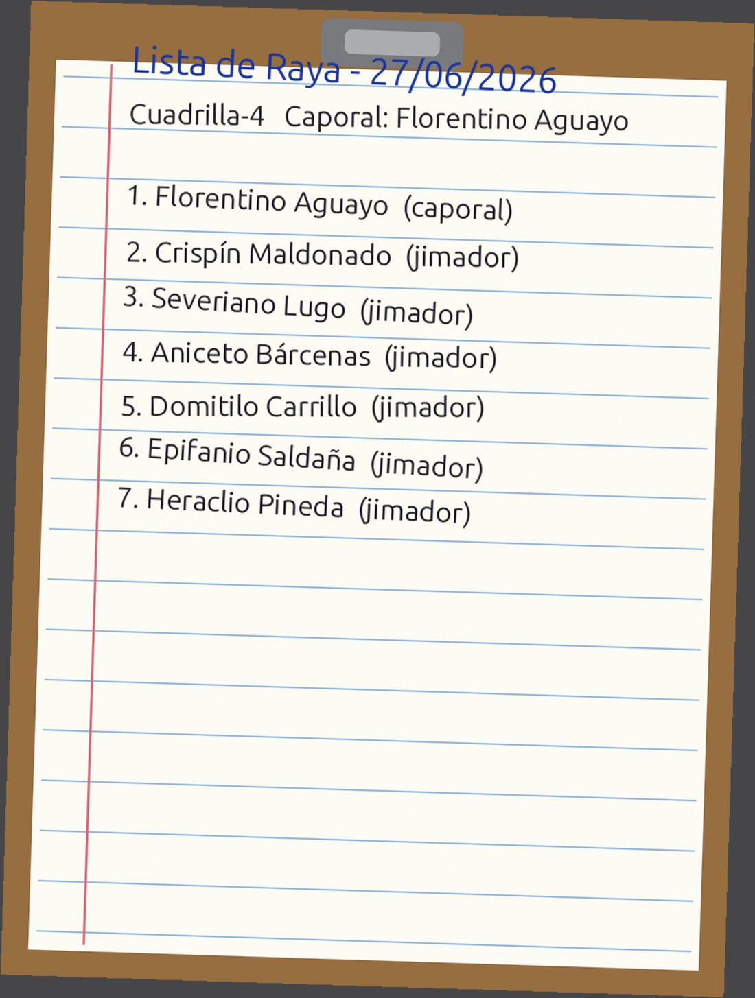 Photo of a handwritten clipboard roster
