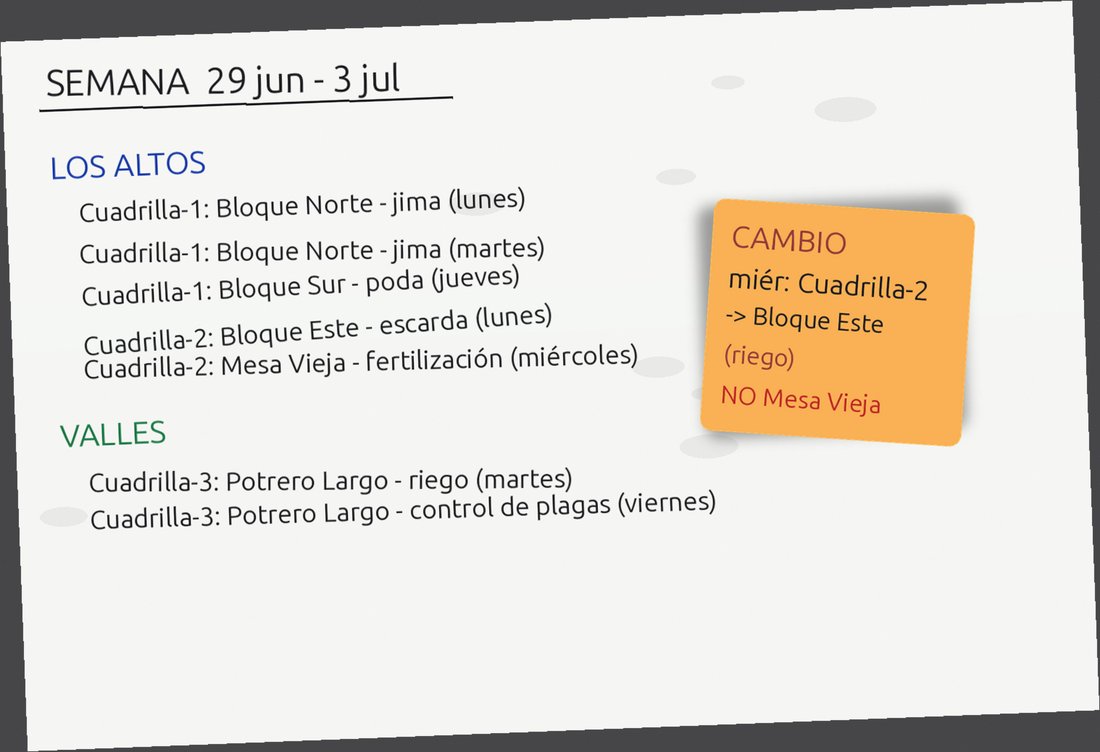 Photo of a whiteboard weekly schedule with a CAMBIO sticky note